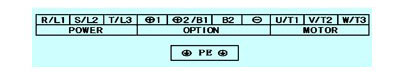 inverter main circuit terminals